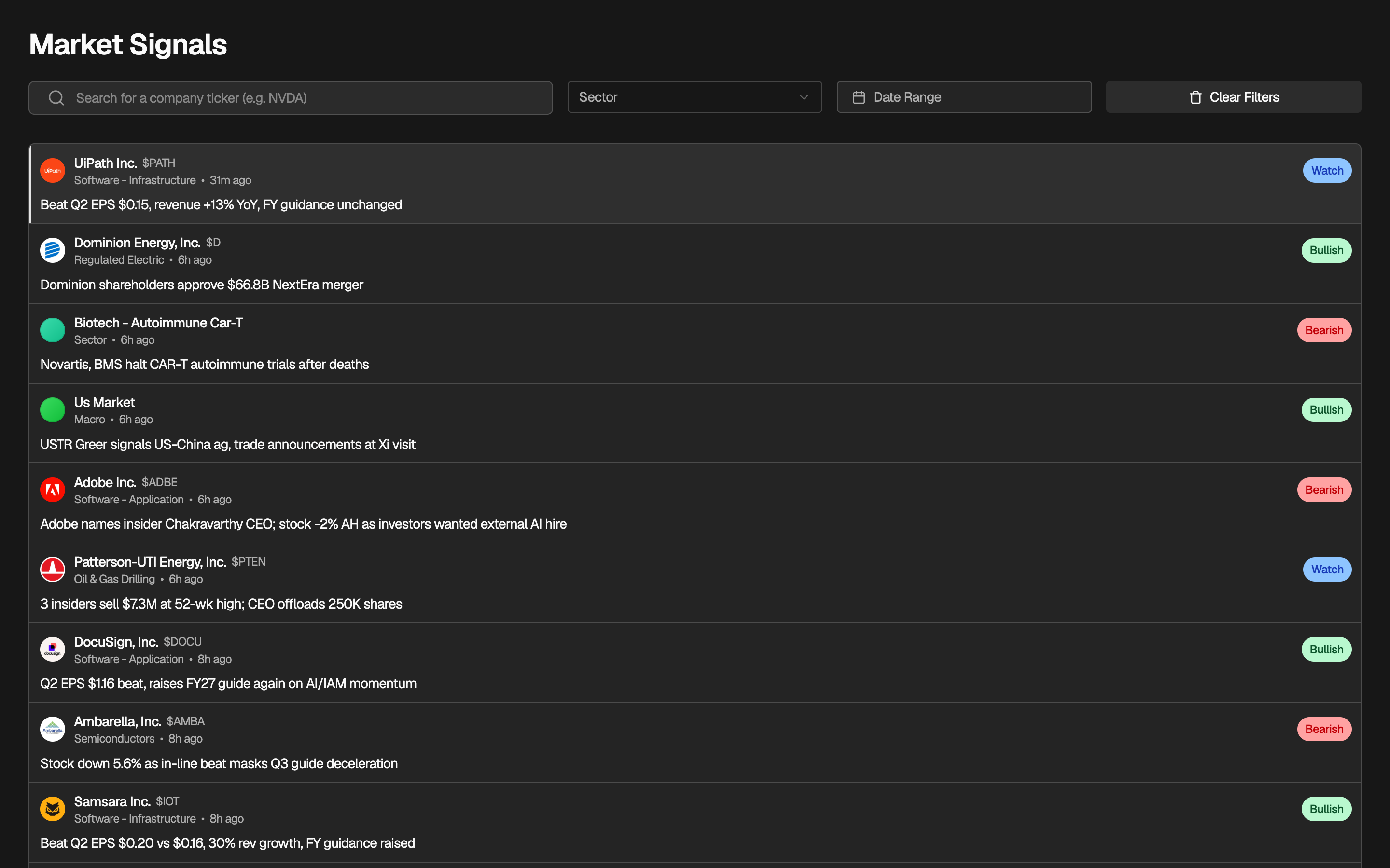 Ryxel Market Signals feed with company logos, tickers, timestamps, and Bullish, Bearish, and Watch labels