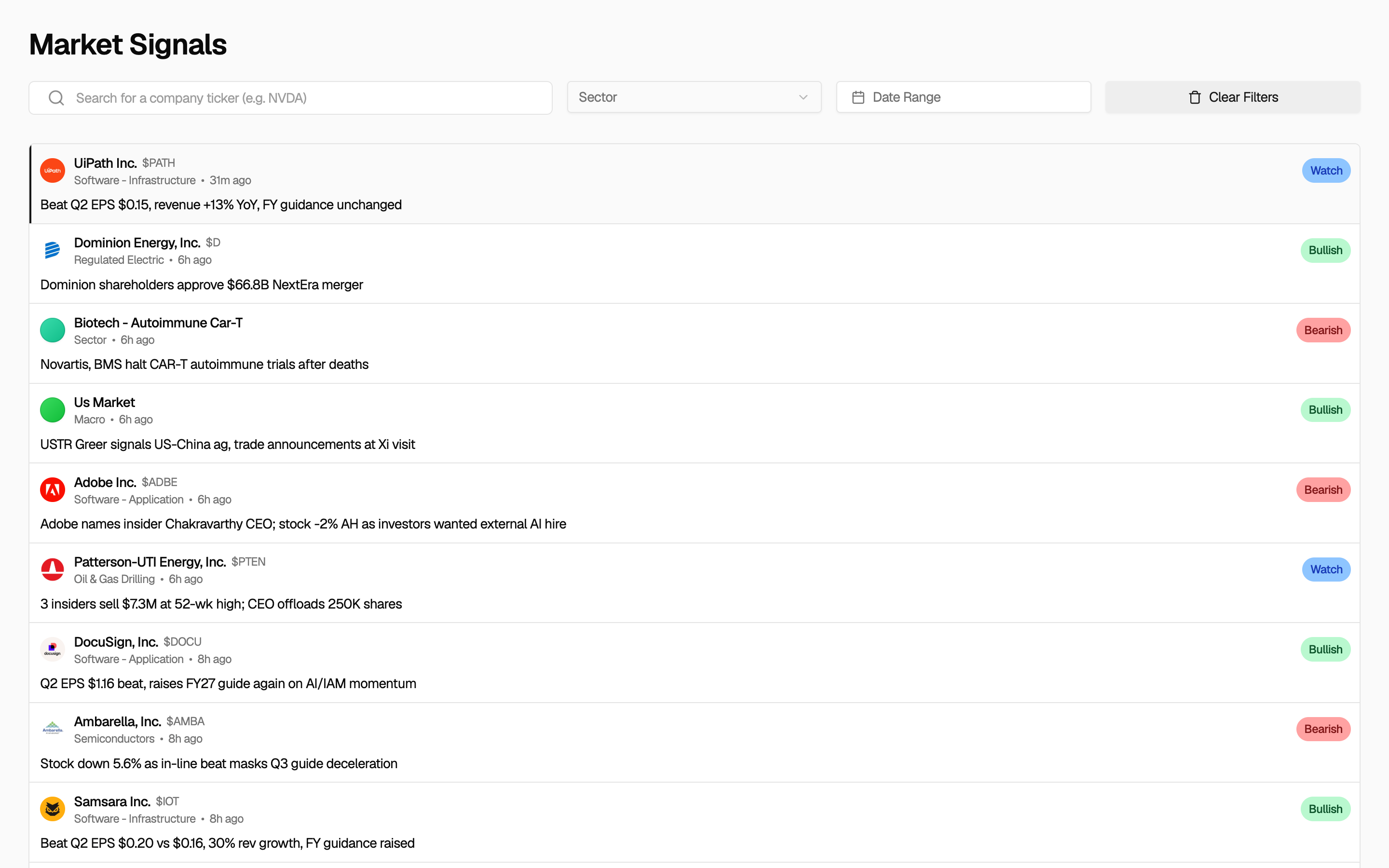 Ryxel Market Signals feed with company logos, tickers, timestamps, and Bullish, Bearish, and Watch labels