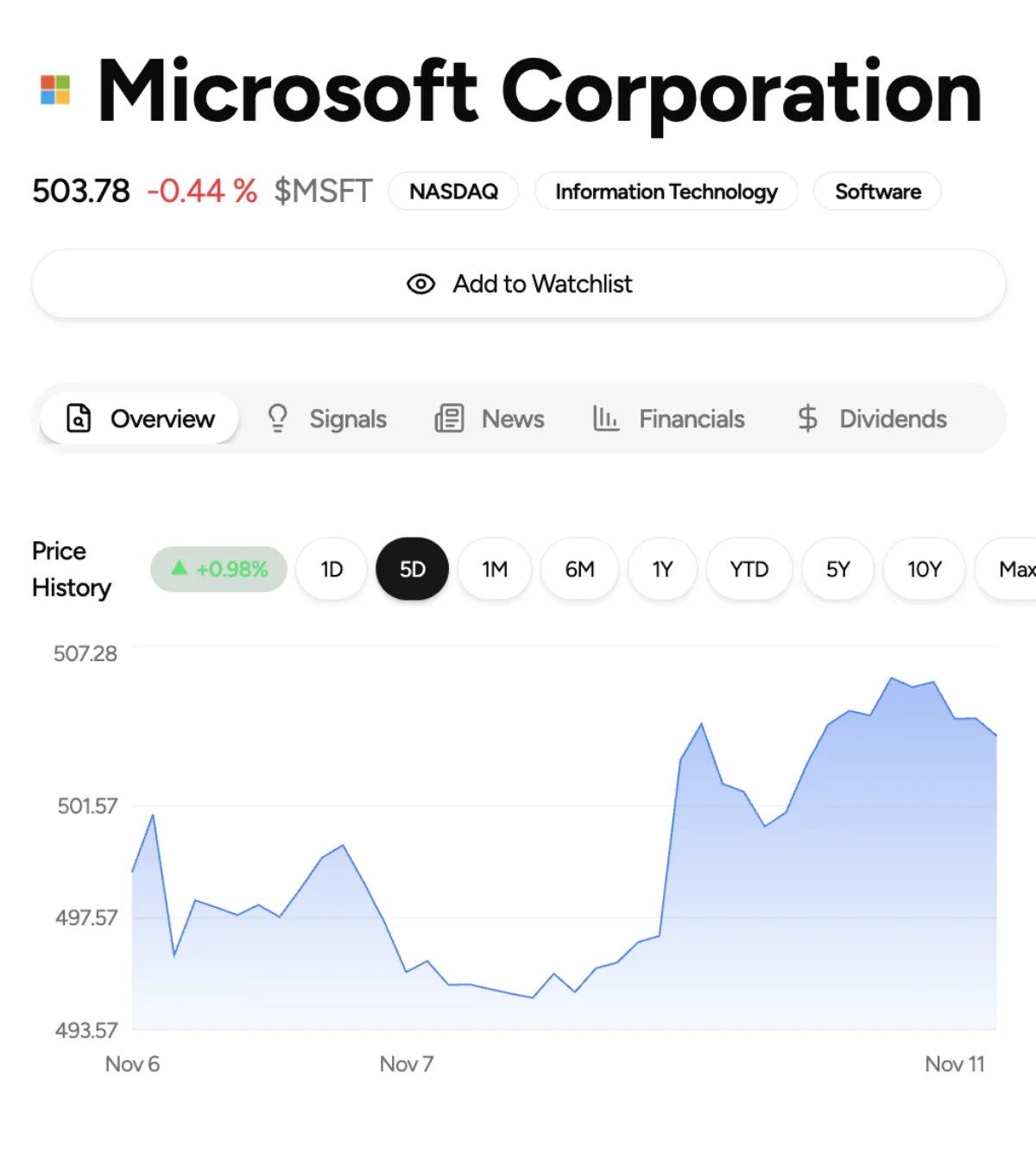 Company Details feature preview